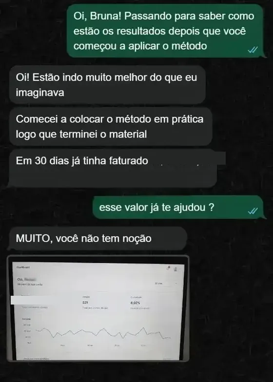 Dashboard de vendas de Bruna Silveira mostrando faturamento